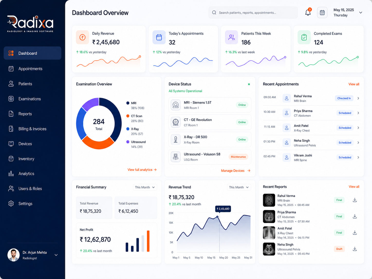 RadiXa dashboard mockup